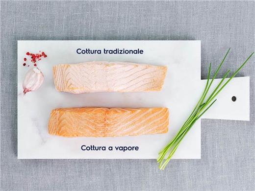 I Forni con connettività integrata  che ti fanno diventare un vero Chef!