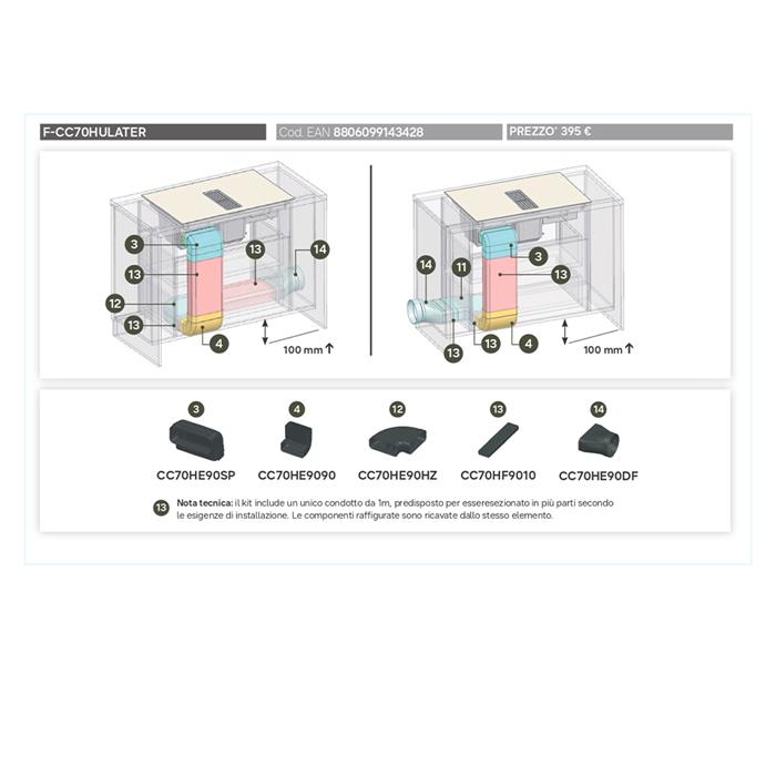 KIT USCITA LATERALE PIANO COTTURA CON CAPPA INTEGRATA