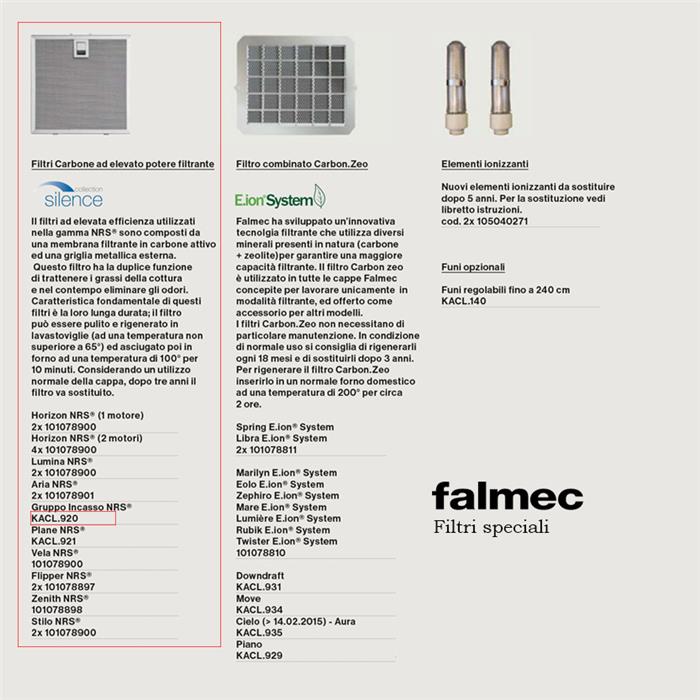 ACC. FILTRO CARBONE GRUPPO INC. NRS