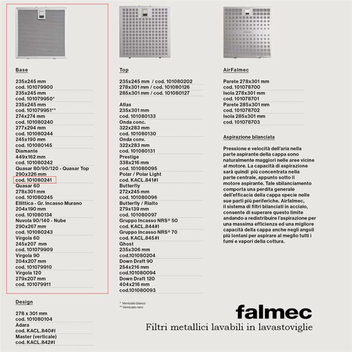 FILTRI 204X190MM PER ELLITTICA E VIRGOLA